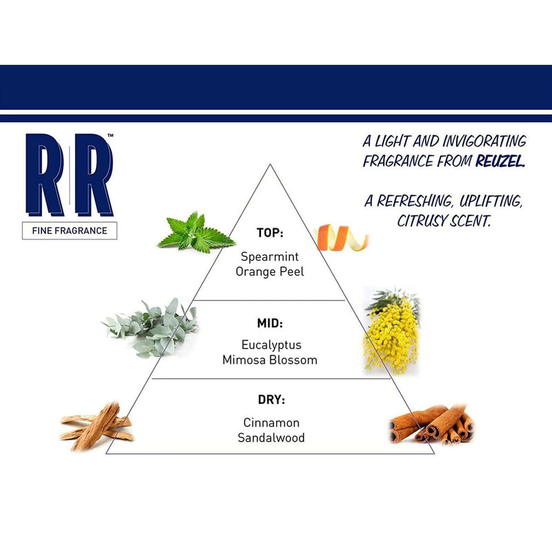 V2H42BE0AD8D8A6D493A3F7B96765B3F3A0R6995109P3